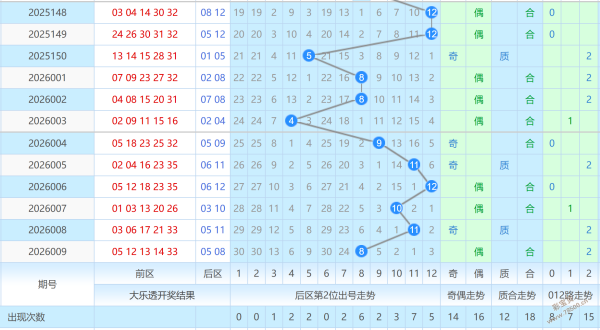 排列三独家,前瞻,和值热势不,竞彩网,中国竞彩网,竞彩足球,竞彩网官网,竞彩足球赛果