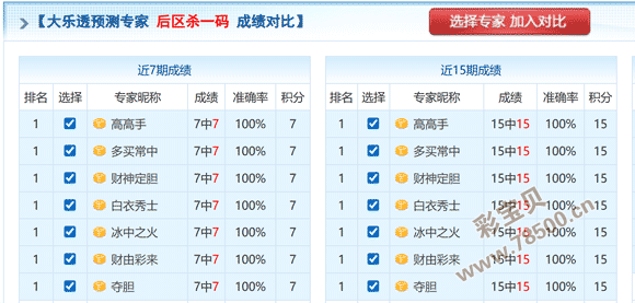 彩运连连,福彩,年第,竞彩网,中国竞彩网,竞彩足球,竞彩网官网,竞彩足球赛果