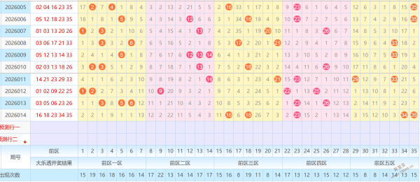 富甲锦囊,期排列,独家精准预,竞彩网,中国竞彩网,竞彩足球,竞彩网官网,竞彩足球赛果