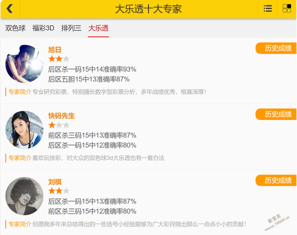 每日精选,双色球,期精准预测,竞彩网,中国竞彩网,竞彩足球,竞彩网官网,竞彩足球赛果