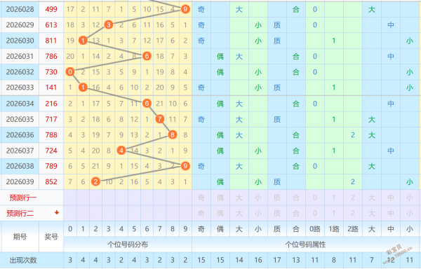 海滨彩讯,独家预测,海滨精选号,竞彩网,中国竞彩网,竞彩足球,竞彩网官网,竞彩足球赛果