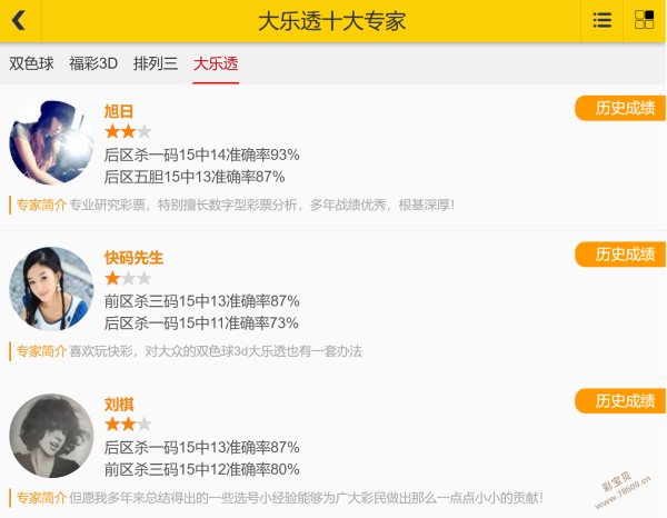 醇香彩池,揭秘,彩票合买策,竞彩网,中国竞彩网,竞彩足球,竞彩网官网,竞彩足球赛果