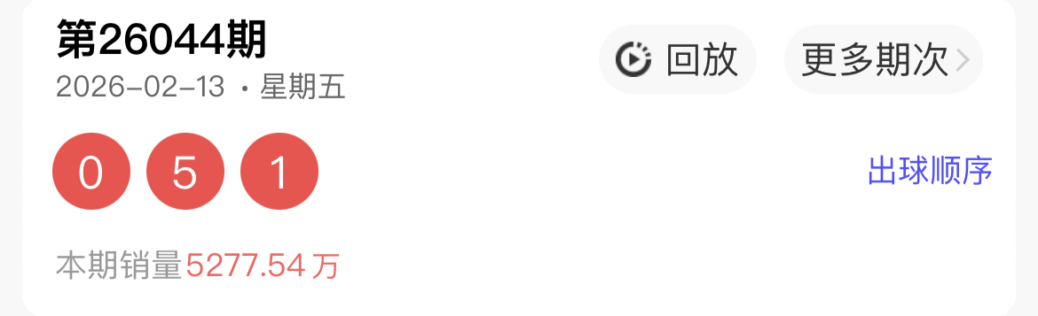 双色球秘籍,独家揭秘,期热选红蓝,竞彩网,中国竞彩网,竞彩足球,竞彩网官网,竞彩足球赛果