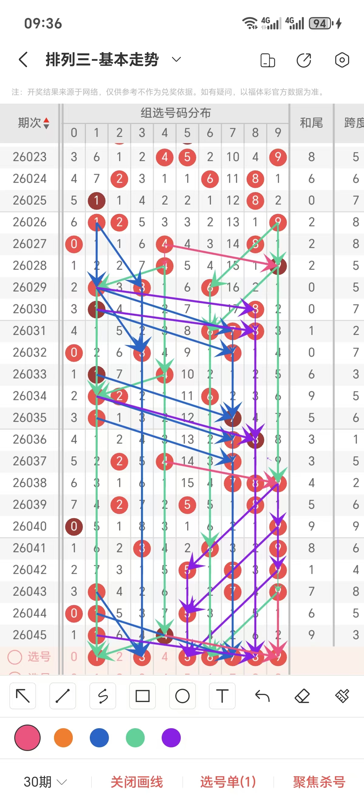 大乐透期号,专家推荐,质合分析前,竞彩网,中国竞彩网,竞彩足球,竞彩网官网,竞彩足球赛果