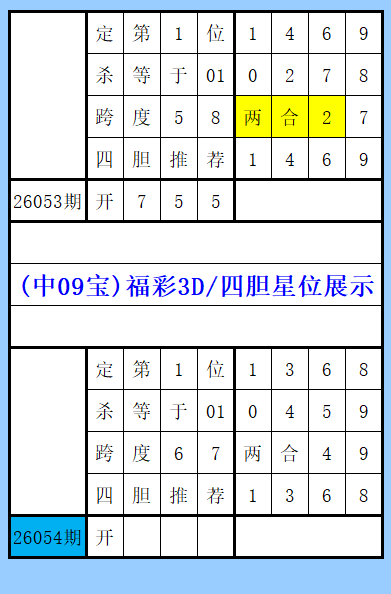 排列三,期专家推荐,缩水软件直,竞彩网,中国竞彩网,竞彩足球,竞彩网官网,竞彩足球赛果