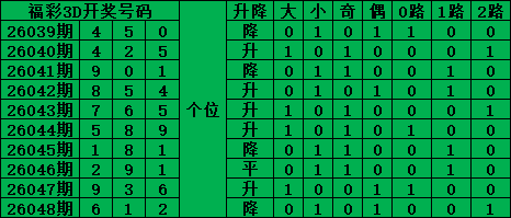 排列三,期专家推荐,缩水软件直,竞彩网,中国竞彩网,竞彩足球,竞彩网官网,竞彩足球赛果