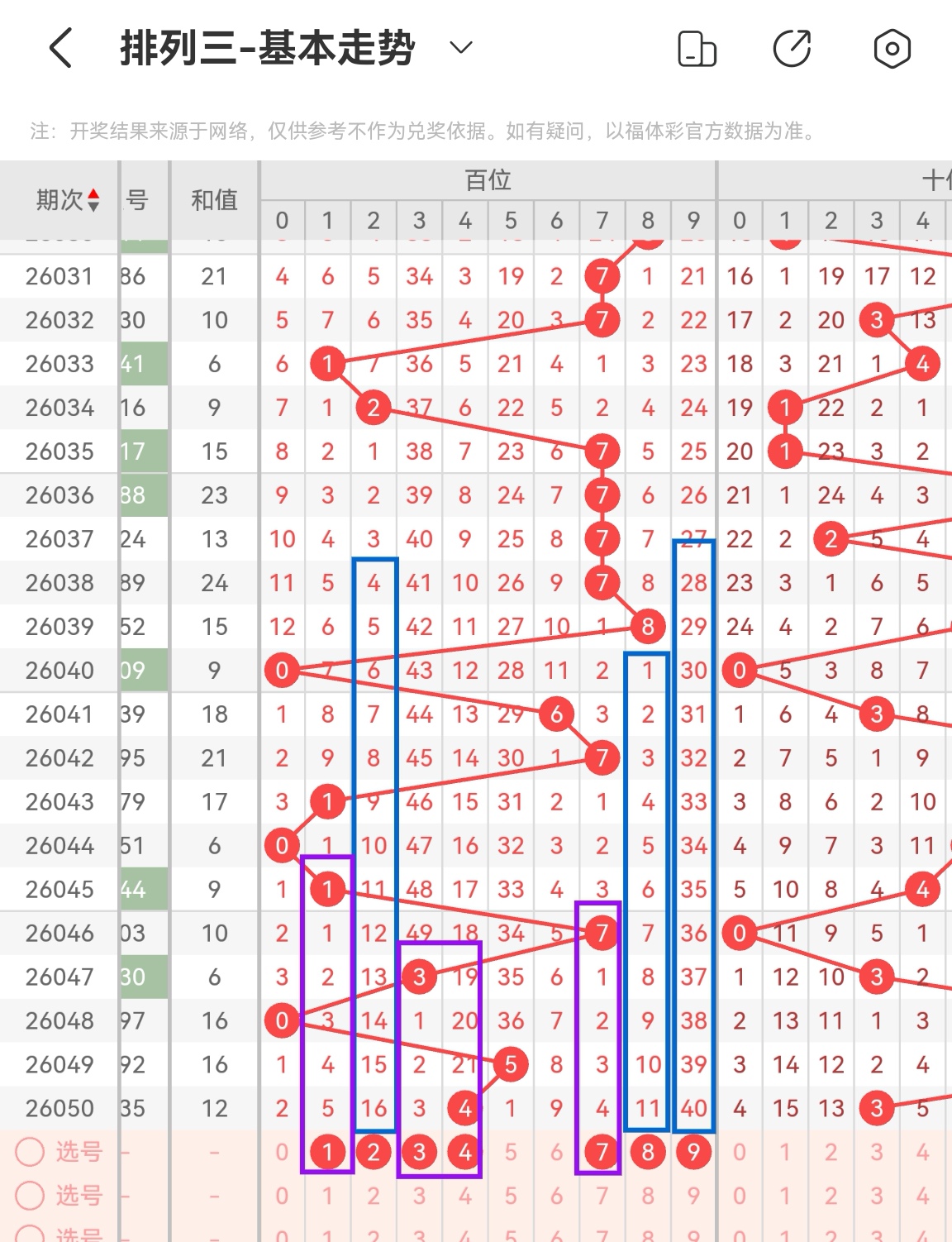 独家预测,年第二十期,福彩,竞彩网,中国竞彩网,竞彩足球,竞彩网官网,竞彩足球赛果