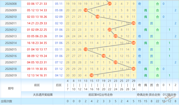 言思路双色,上期精准,蓝球,竞彩网,中国竞彩网,竞彩足球,竞彩网官网,竞彩足球赛果