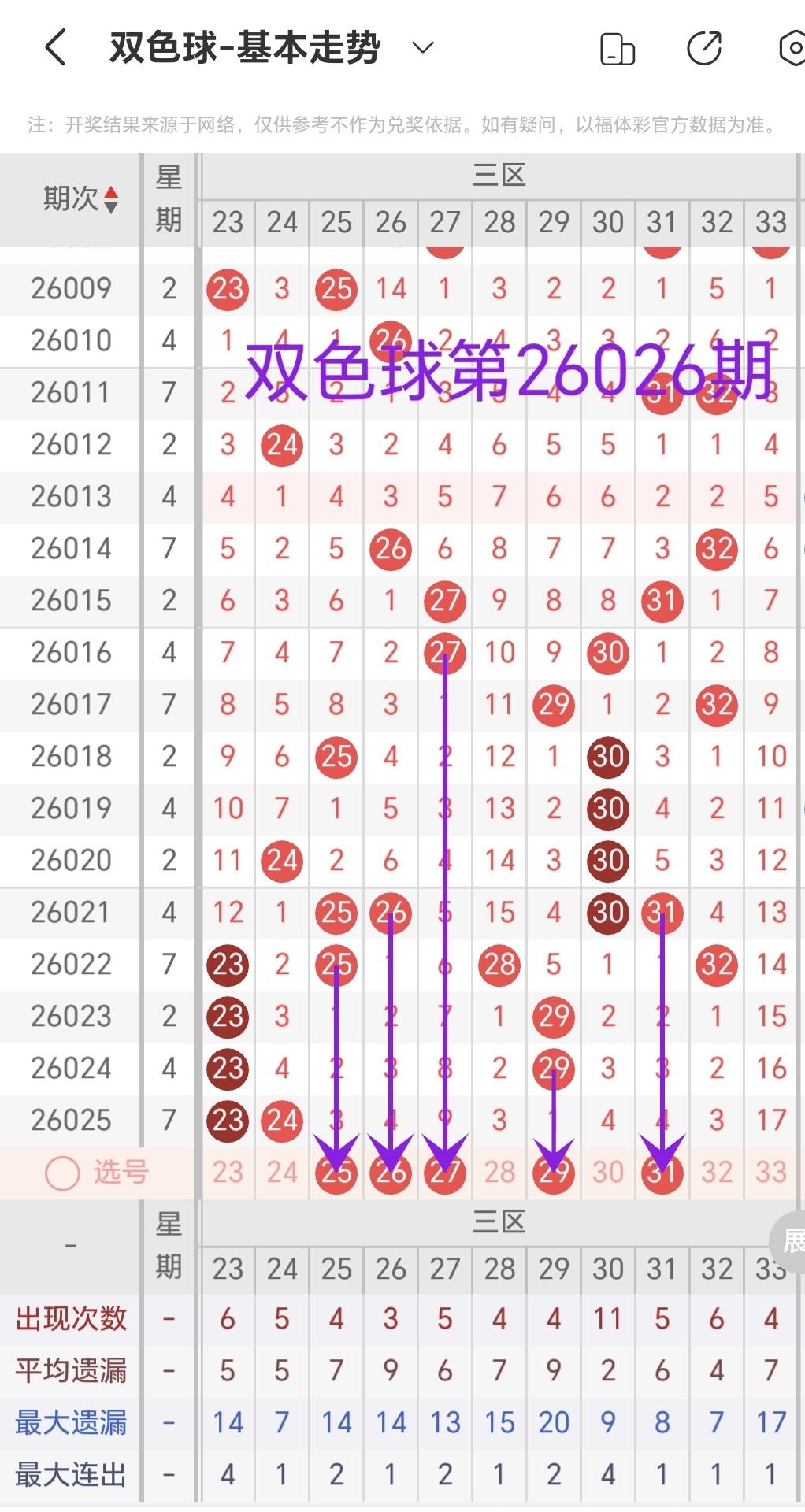 双色球,期专家推荐,五行八卦蓝,竞彩网,中国竞彩网,竞彩足球,竞彩网官网,竞彩足球赛果