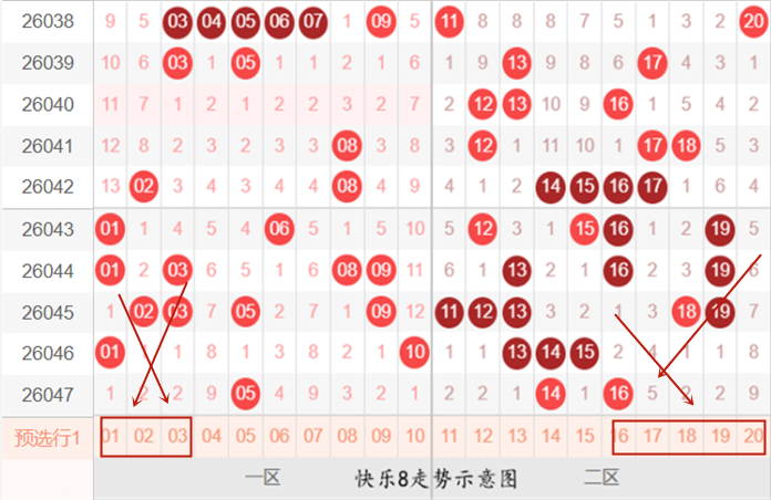 体彩排列,期专家质合,分析推荐,竞彩网,中国竞彩网,竞彩足球,竞彩网官网,竞彩足球赛果