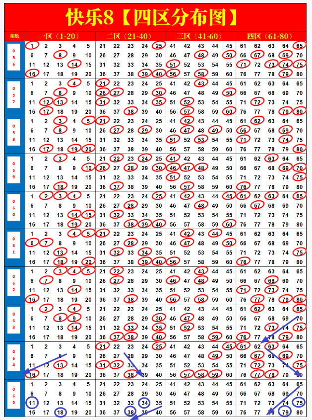 独步巅峰,年福彩,期精准四码,竞彩网,中国竞彩网,竞彩足球,竞彩网官网,竞彩足球赛果