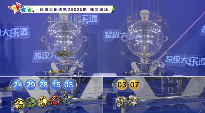 怀旧心绪,揭秘大乐透,期独家拖胆,竞彩网,中国竞彩网,竞彩足球,竞彩网官网,竞彩足球赛果