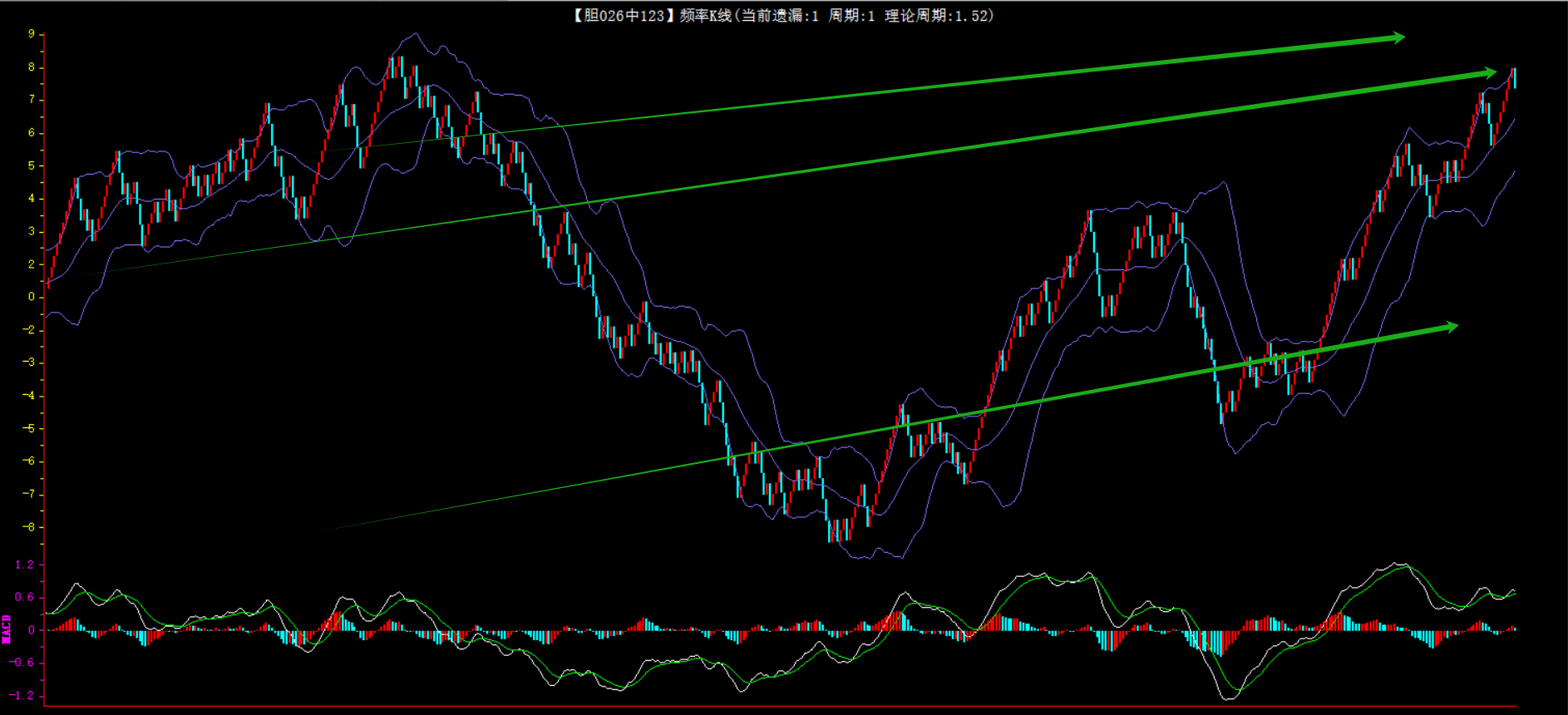 期七星彩推,专家质合分,析重点杀两,竞彩网,中国竞彩网,竞彩足球,竞彩网官网,竞彩足球赛果