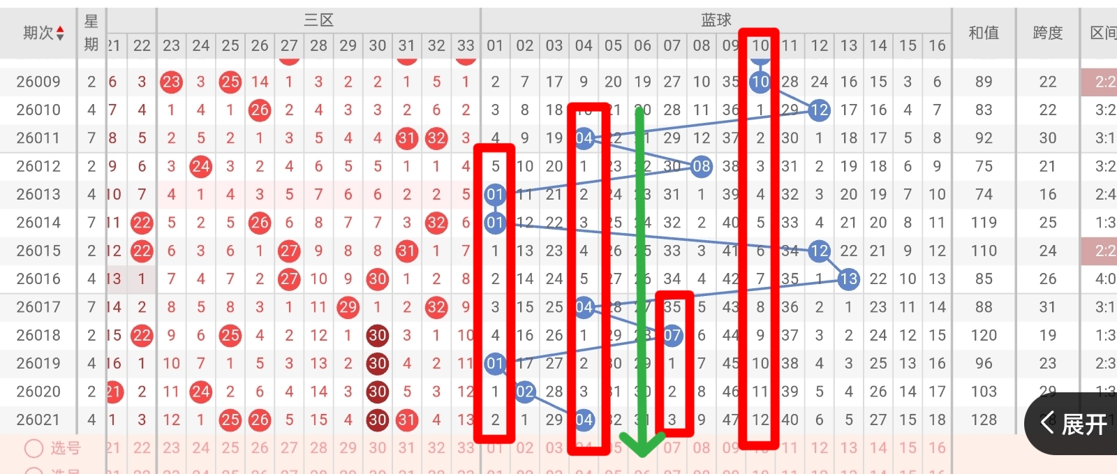 双色神童推,期排列三万,能五码预测,竞彩网,中国竞彩网,竞彩足球,竞彩网官网,竞彩足球赛果