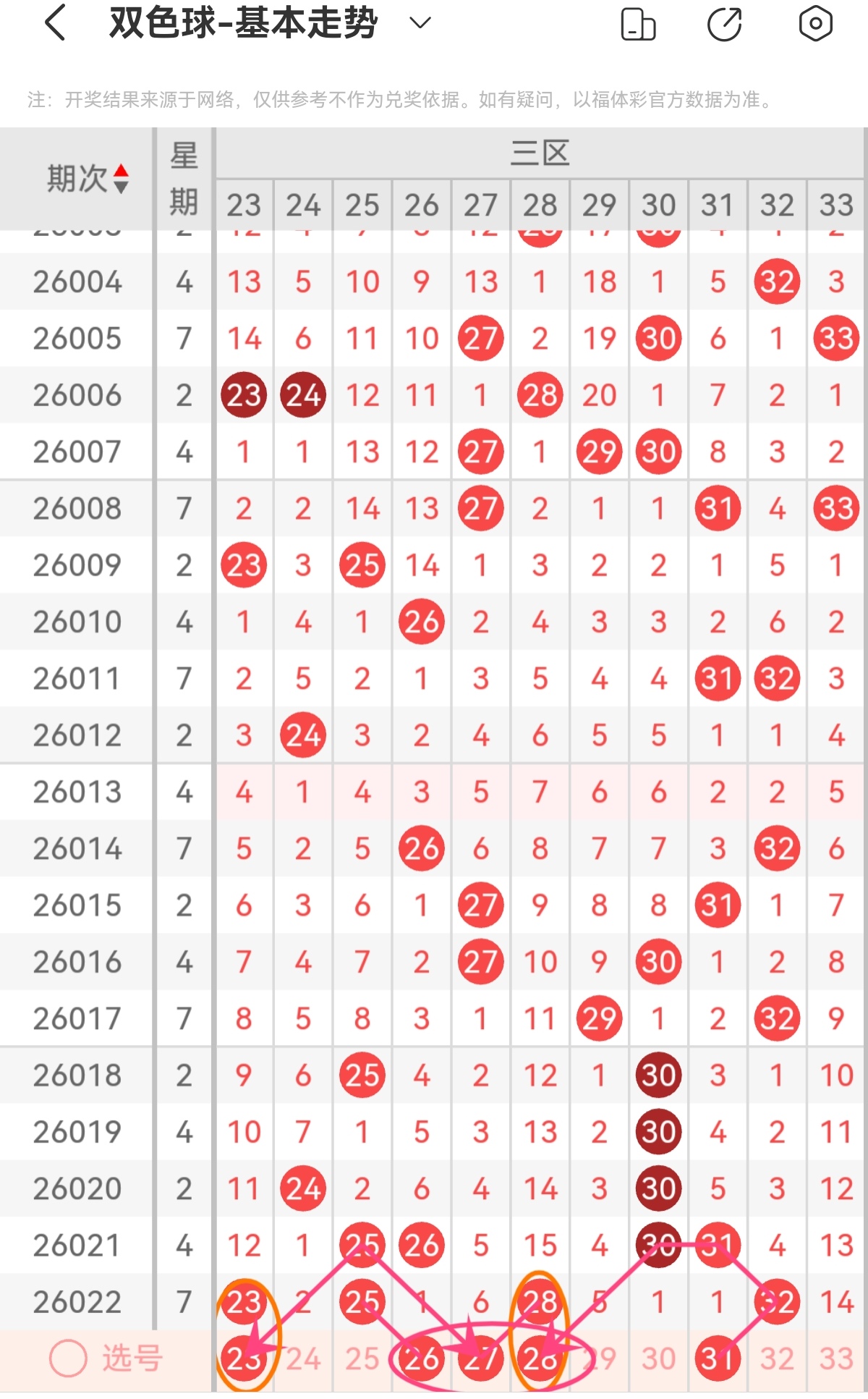 体彩排列,期专家推荐,胆拖五码分,竞彩网,中国竞彩网,竞彩足球,竞彩网官网,竞彩足球赛果