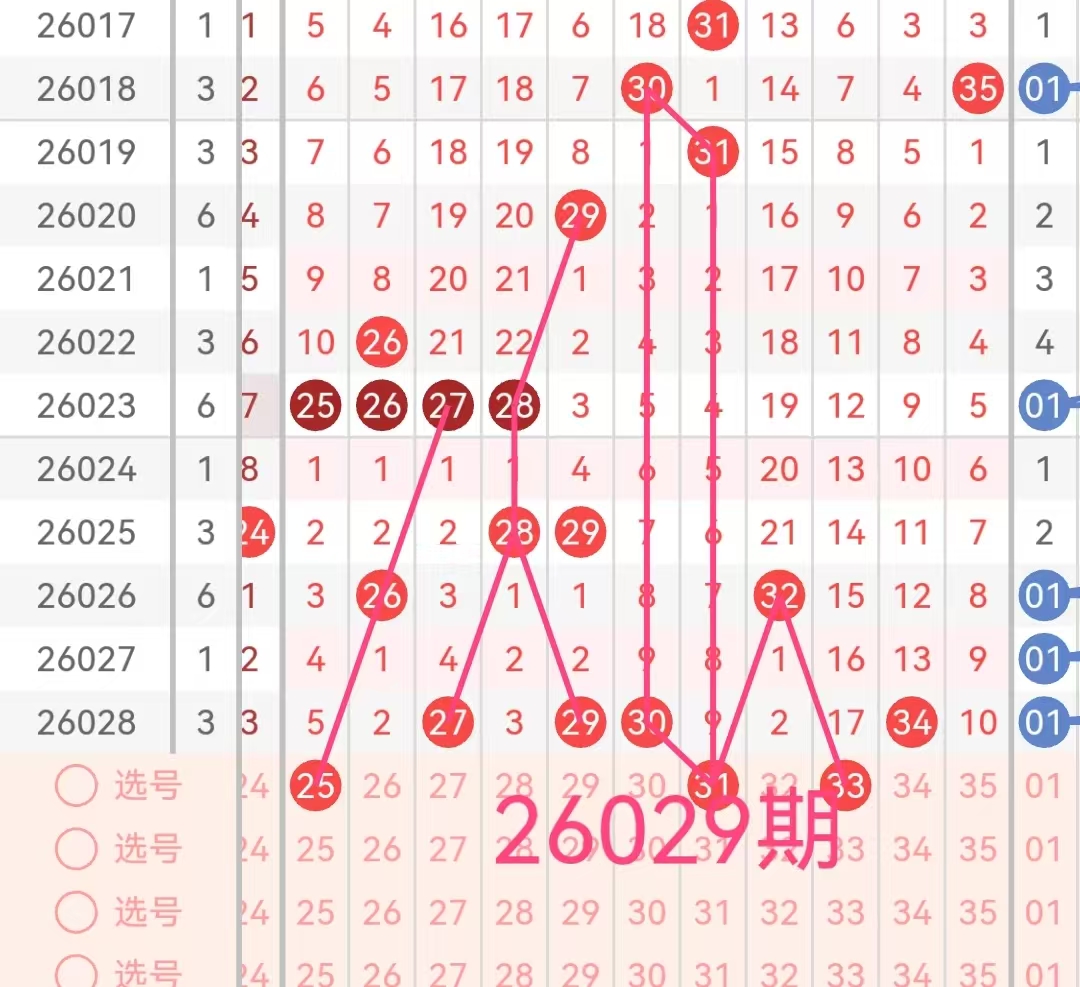 石飞福彩,期解析,双胆,竞彩网,中国竞彩网,竞彩足球,竞彩网官网,竞彩足球赛果