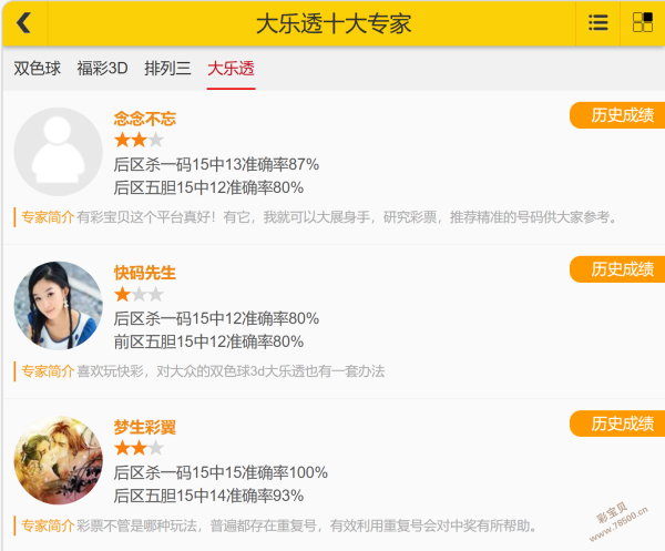 体彩排列三,期专家推荐,号码分析及,竞彩网,中国竞彩网,竞彩足球,竞彩网官网,竞彩足球赛果