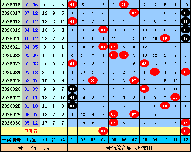 刘科福彩,期推荐,必杀号码,竞彩网,中国竞彩网,竞彩足球,竞彩网官网,竞彩足球赛果