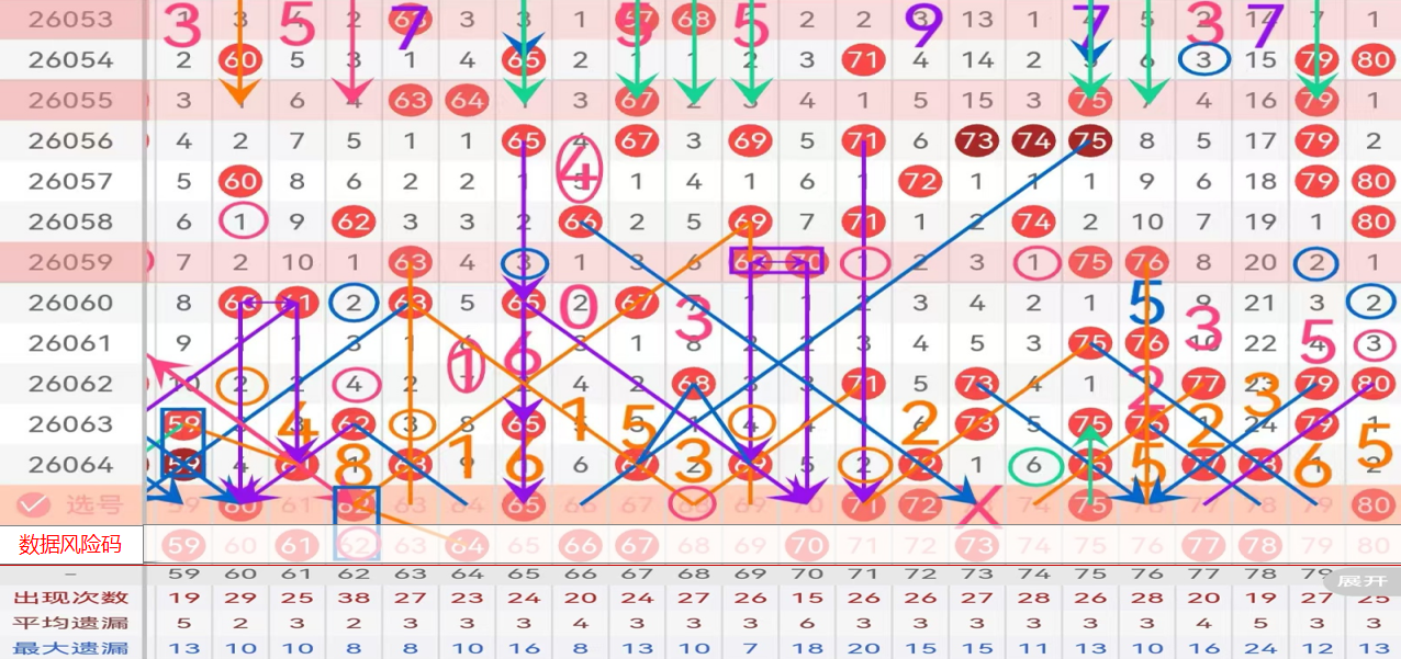 体彩排列三,期专家推荐,号码分析及,竞彩网,中国竞彩网,竞彩足球,竞彩网官网,竞彩足球赛果
