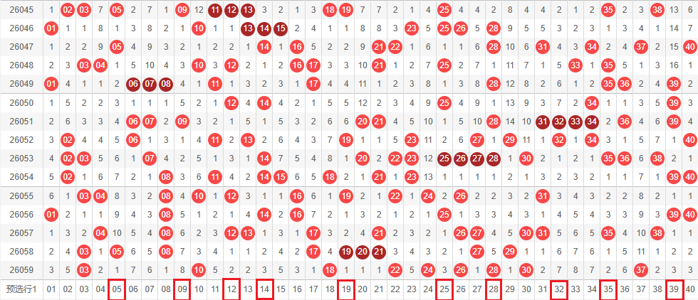 武汉必胜,日双色球独,家免费预测,竞彩网,中国竞彩网,竞彩足球,竞彩网官网,竞彩足球赛果