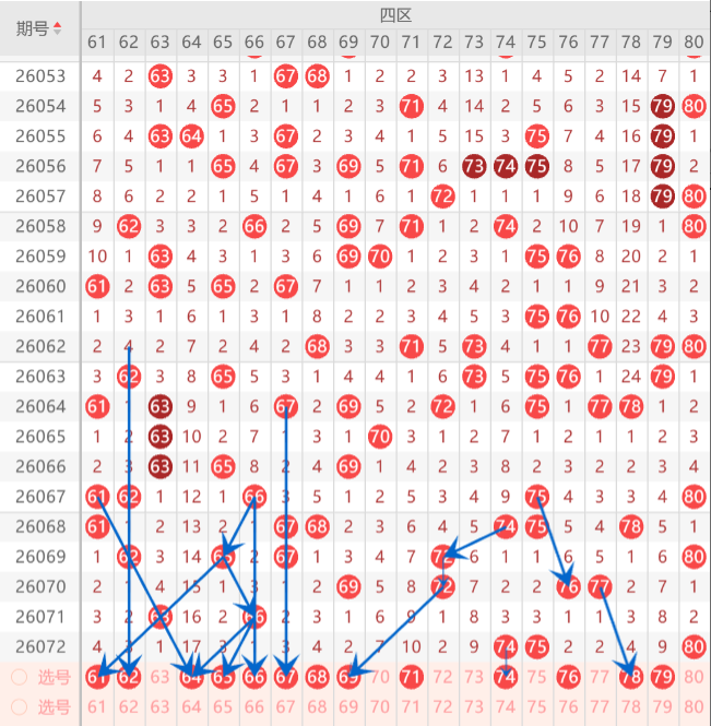 福彩,组选,奖号前后期,竞彩网,中国竞彩网,竞彩足球,竞彩网官网,竞彩足球赛果
