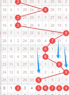 福彩,组选,奖号前后期,竞彩网,中国竞彩网,竞彩足球,竞彩网官网,竞彩足球赛果