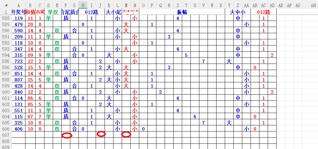 排列三第,期号码分析,专家推荐质,竞彩网,中国竞彩网,竞彩足球,竞彩网官网,竞彩足球赛果