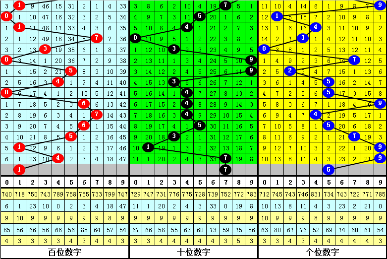 期快乐,彩客王号码,推荐,竞彩网,中国竞彩网,竞彩足球,竞彩网官网,竞彩足球赛果