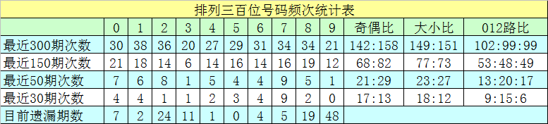 南华天大乐,期推荐,精选,竞彩网,中国竞彩网,竞彩足球,竞彩网官网,竞彩足球赛果