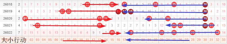 期排列三专,家预测,最准藏机图,竞彩网,中国竞彩网,竞彩足球,竞彩网官网,竞彩足球赛果