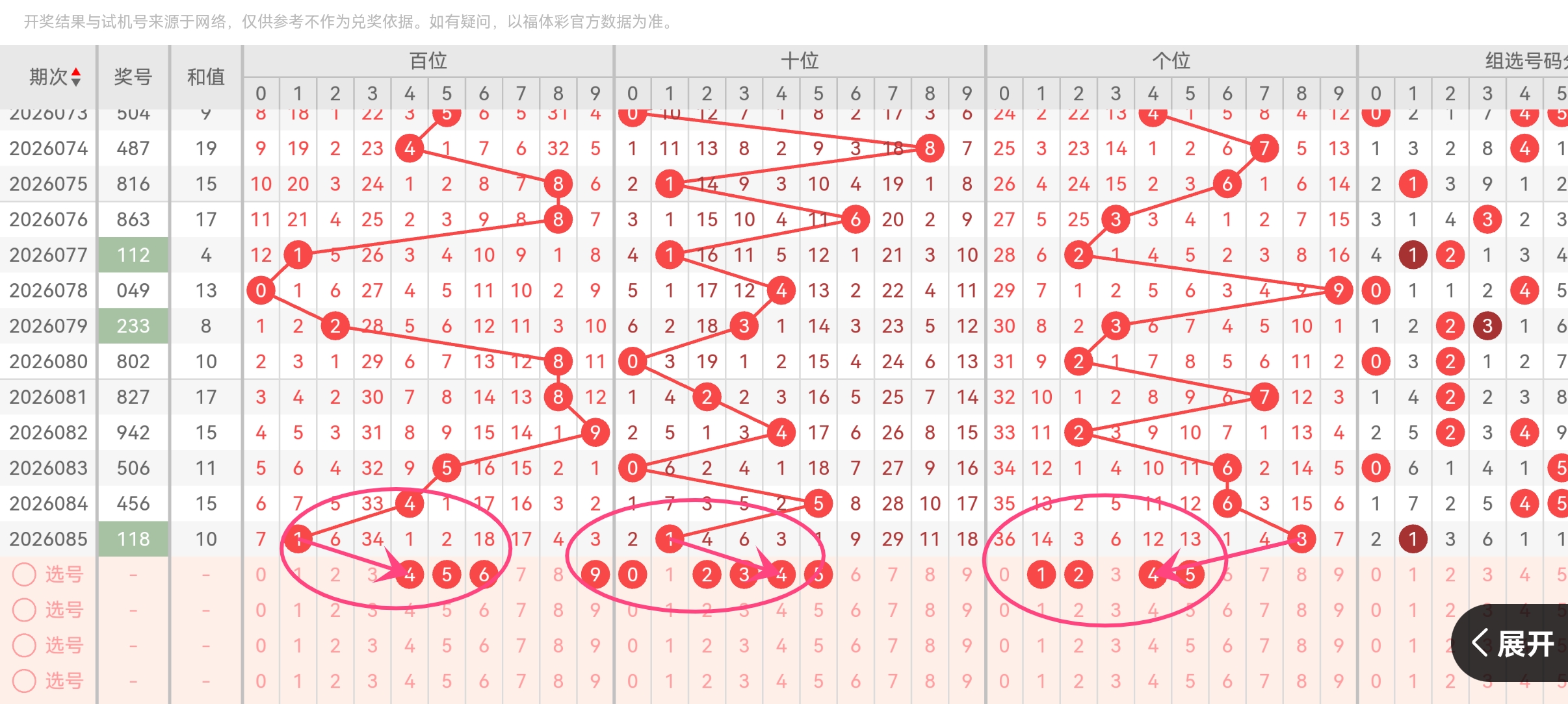 金心福彩,期专家推荐,独胆,竞彩网,中国竞彩网,竞彩足球,竞彩网官网,竞彩足球赛果