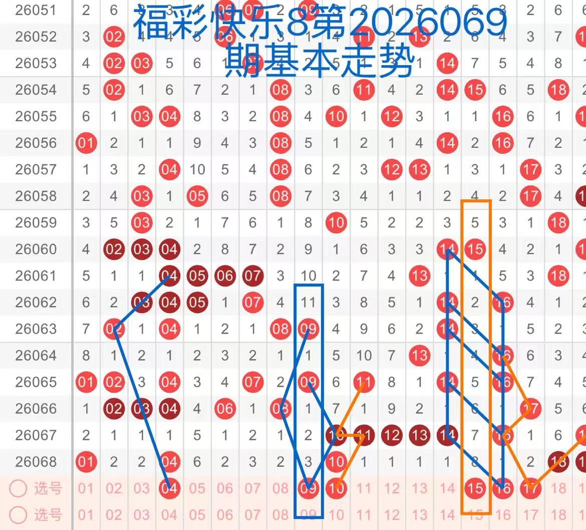 排列五第,期磊达专家,质合前区十,竞彩网,中国竞彩网,竞彩足球,竞彩网官网,竞彩足球赛果