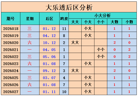 双色球,期专家推荐,冷热号码质,竞彩网,中国竞彩网,竞彩足球,竞彩网官网,竞彩足球赛果