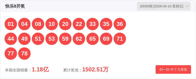 七星彩,期号码组合,推荐,竞彩网,中国竞彩网,竞彩足球,竞彩网官网,竞彩足球赛果