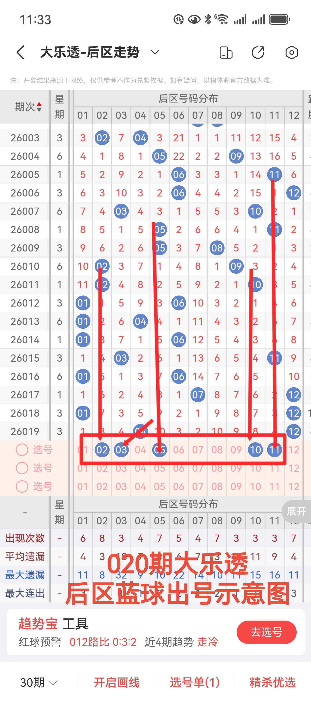 期双色球专,家推荐,质合分析精,竞彩网,中国竞彩网,竞彩足球,竞彩网官网,竞彩足球赛果