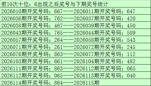 推荐,刘星大乐透,期预测,竞彩网,中国竞彩网,竞彩足球,竞彩网官网,竞彩足球赛果