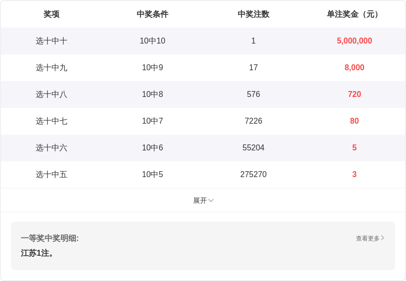 排列,期开奖号码,专家分析,竞彩网,中国竞彩网,竞彩足球,竞彩网官网,竞彩足球赛果