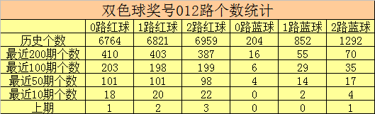 大乐透,期专家推荐,银质合分析,竞彩网,中国竞彩网,竞彩足球,竞彩网官网,竞彩足球赛果
