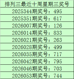 大乐透,期专家,质合分析推,竞彩网,中国竞彩网,竞彩足球,竞彩网官网,竞彩足球赛果