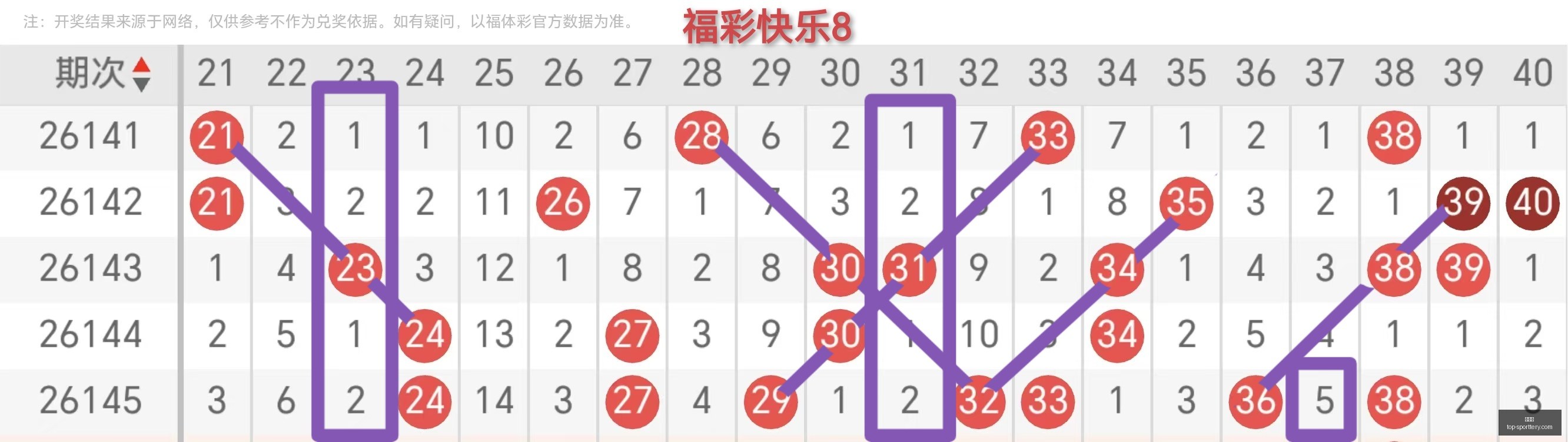 版排列,期攻略,路必胜技巧,竞彩网官网,竞彩网投注,足球博彩,赛事预测,彩票信息,竞彩平台,首页登录,最新资讯