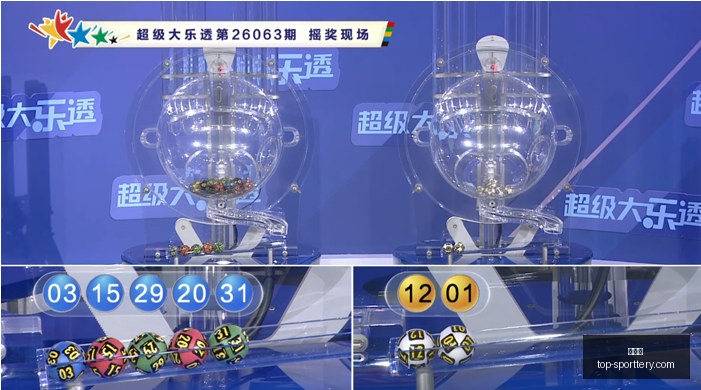 七乐彩,期号码预测,观天机精选,竞彩网官网,竞彩网投注,足球博彩,赛事预测,彩票信息,竞彩平台,首页登录,最新资讯