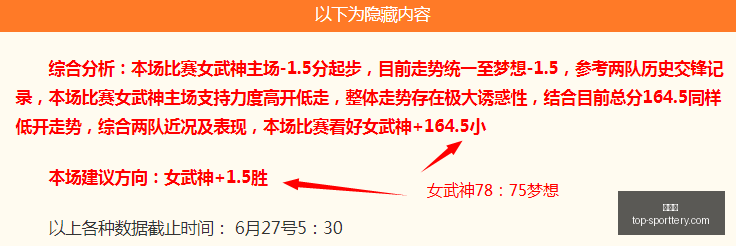 英格兰队在,世界杯上的,战绩,竞彩网官网,竞彩网投注,足球博彩,赛事预测,彩票信息,竞彩平台,首页登录,最新资讯