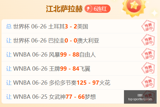 焦点对决,火花对天空,比分预测攻,竞彩网官网,竞彩网投注,足球博彩,赛事预测,彩票信息,竞彩平台,首页登录,最新资讯