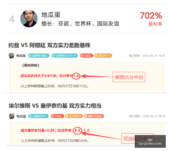 数据,王牌对决狂,热队,竞彩网官网,竞彩网投注,足球博彩,赛事预测,彩票信息,竞彩平台,首页登录,最新资讯