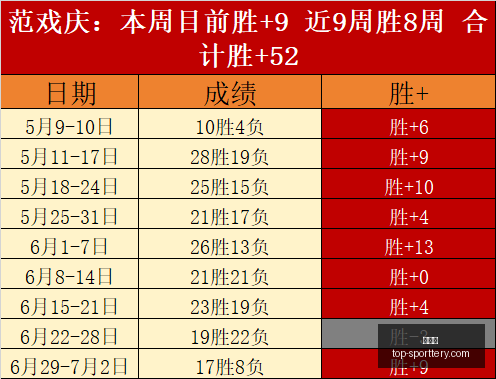 赛季前瞻,莱万首战亮,点解析,竞彩网官网,竞彩网投注,足球博彩,赛事预测,彩票信息,竞彩平台,首页登录,最新资讯