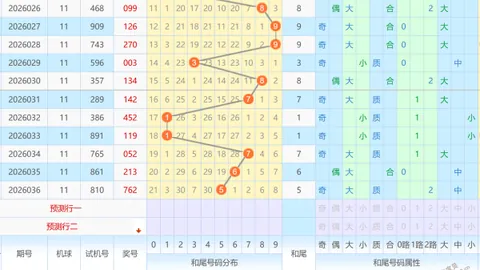 【牛远志独家揭秘】双色球2026016期红球必杀秘籍：精准锁定06、23、29，中奖稳如泰山！