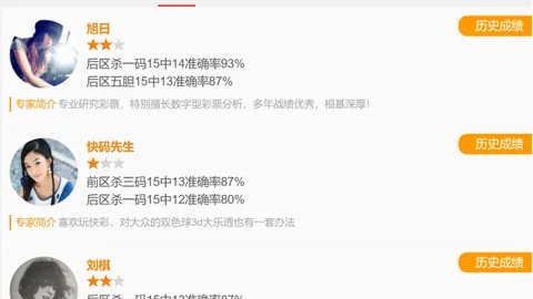 【每日精选】双色球2026018期精准预测：独家杀码+定号，14号不容错过！