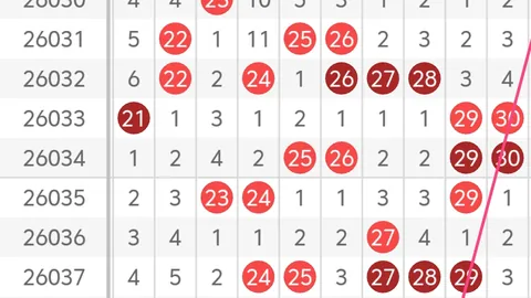 [华安独家揭秘]福彩3D第26032期六码组选盛宴，惊喜连连，不容错过！