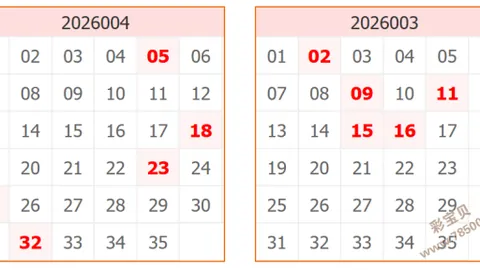 【彩神预言家】2026042期体彩排列三精准预测：独门值包揭晓，大奖在望，奖池等你来清空！