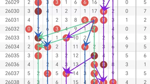 【独家预测】2023年第二十期福彩3D必中神号大揭秘：绝杀一注，6号珠光闪耀！